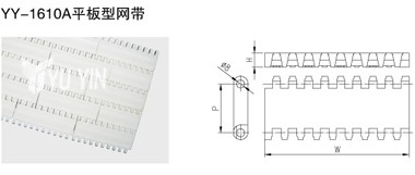 平板型網帶