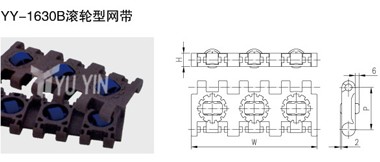 滾輪型網帶